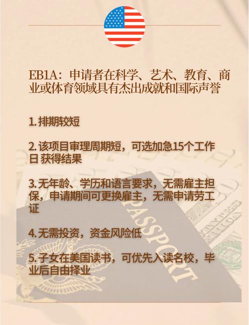 如何獲得美國綠卡_美國職業(yè)移民EB-2/3申請_H-1B簽證中簽率
