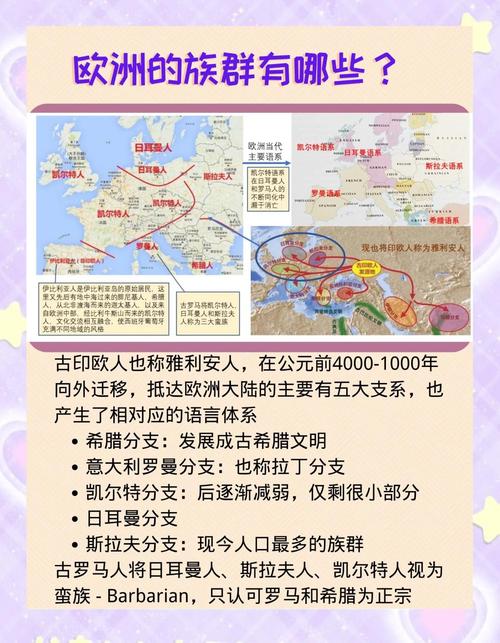 澳大利亞語言_多語言分布_墨爾本語言地圖