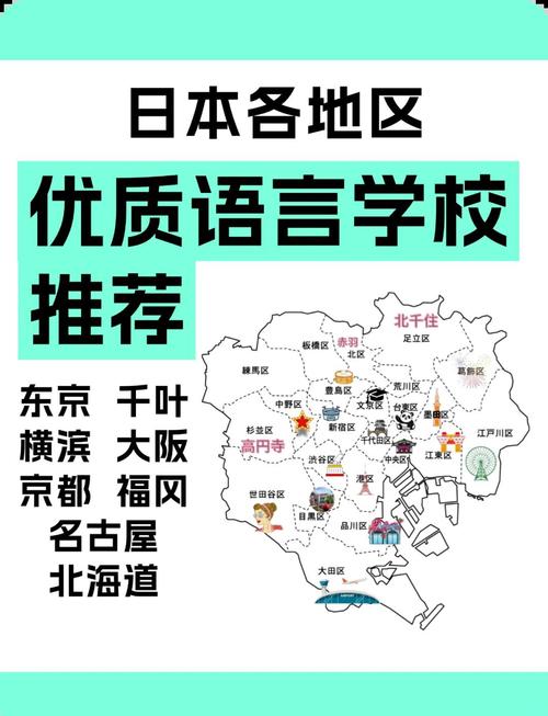 日本語言學校排名前十名_Coto Academy排名分析_日本語言學校排名