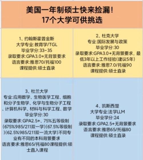 夏威夷大學(xué)哲學(xué)教授成中英創(chuàng)立大學(xué)_美國(guó)國(guó)際東西方大學(xué)EMBA課程_美國(guó)國(guó)際東西方大學(xué)