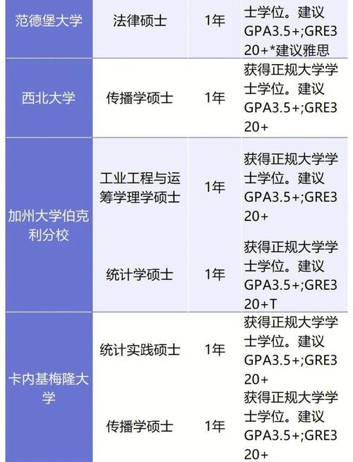 美國(guó)國(guó)際東西方大學(xué)EMBA課程_夏威夷大學(xué)哲學(xué)教授成中英創(chuàng)立大學(xué)_美國(guó)國(guó)際東西方大學(xué)