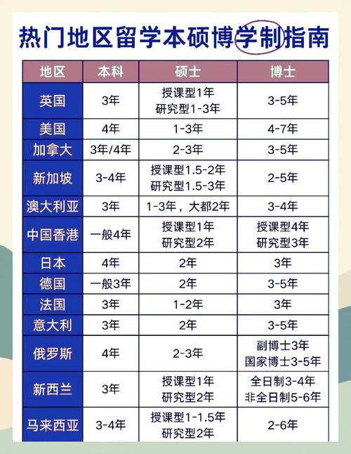 美國大學申請軟性指標_美國名校申請_美國名校申請條件