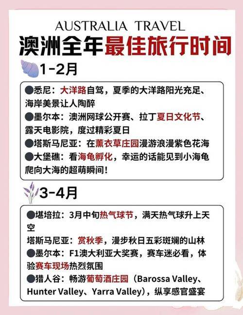 悉尼地中海氣候特點_澳大利亞悉尼天氣_墨爾本四季氣候變化