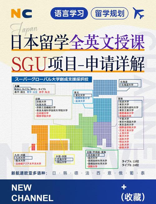 日本留學考試EJU特點優勢局限_SGU項目優勢劣勢_日本留學優勢