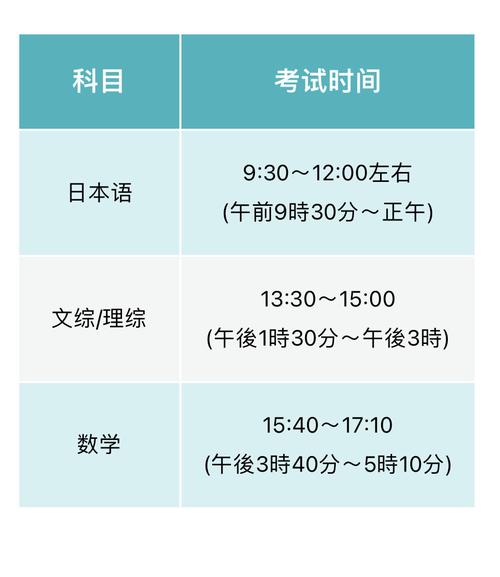 EJU考試時間表_日本留學(xué)生考試科目_日本留學(xué)考試科目設(shè)置