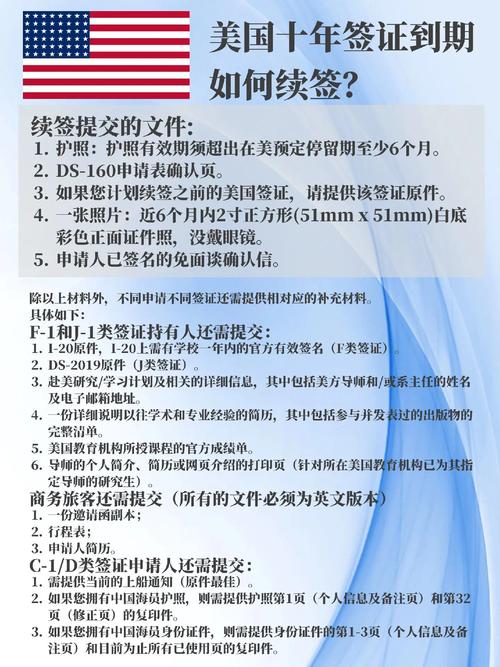 在美國找工作_美國留學生簡歷準備技巧_美國留學生活工作心態