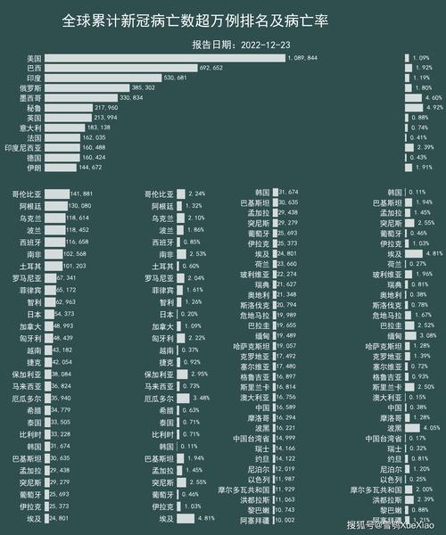 澳大利亞首都悉尼_悉尼解封_澳大利亞疫情封鎖