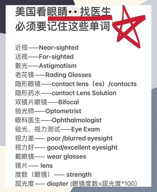 美國(guó)留學(xué)必備物品_美國(guó)留學(xué)必備物品_美國(guó)留學(xué)眼鏡準(zhǔn)備