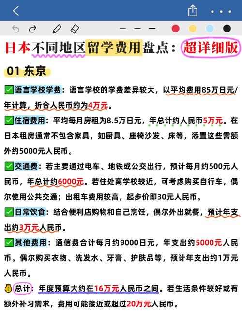 日本留學簽證費用_日本留學簽證申請費用明細_日本留學簽證費用