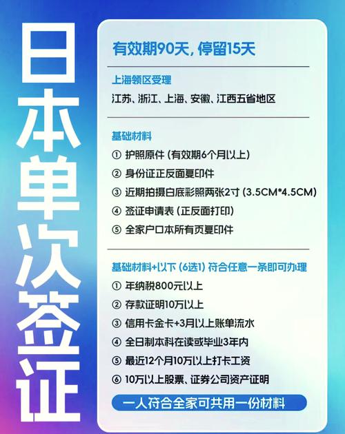 日本留學簽證申請費用明細_日本留學簽證費用_日本留學簽證費用