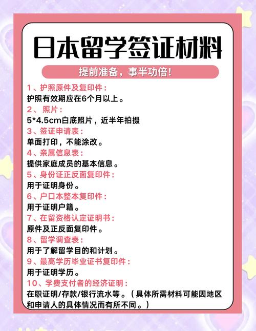 日本簽證所需材料_日本留學簽證材料清單_日本留學簽證辦理流程