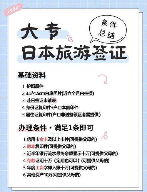 日本簽證所需材料_日本留學簽證材料清單_日本留學簽證辦理流程