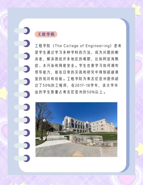 弗吉尼亞理工學院專業設置_弗吉尼亞理工大學_弗吉尼亞理工學院排名