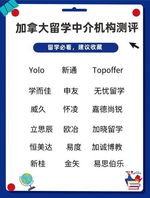 25fall加拿大留學機構推薦_加拿大留學咨詢_加拿大留學機構排名