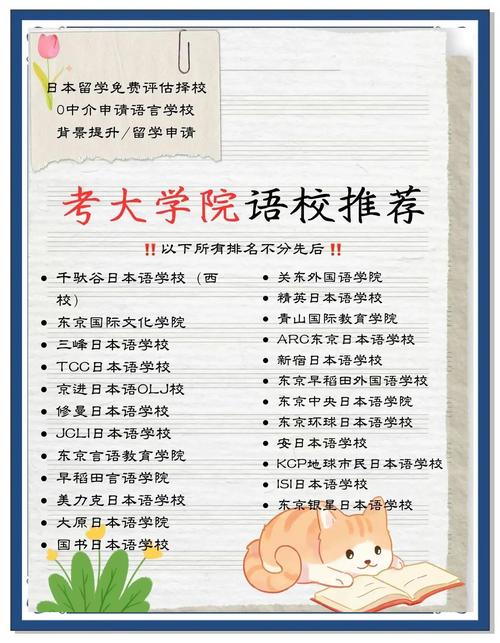 日本語言_日本語言學校招生策略_2010年日本語言學校增長