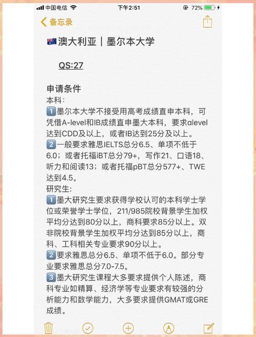 墨爾本大學官網_墨爾本大學研究生錄取標準_墨爾本大學本科錄取要求