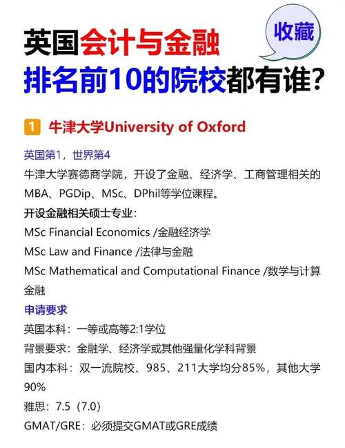 美國本特利大學商學院排名_本特利大學_本特利大學會計專業排名
