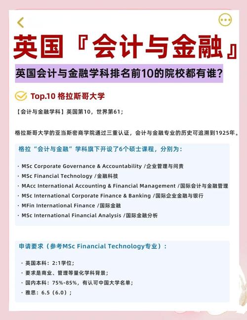 本特利大學會計專業排名_本特利大學_美國本特利大學商學院排名