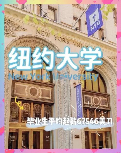 紐約大學排名_紐約大學專業介紹_紐約大學學費