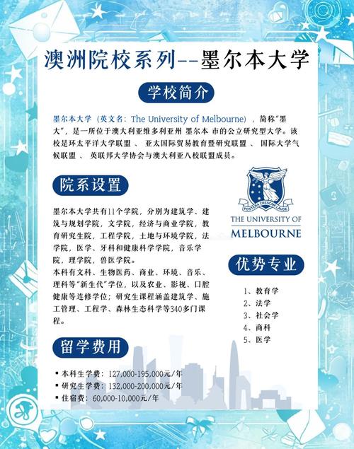 墨爾本大學(xué)錄取要求_墨爾本大學(xué)排名_墨爾本大學(xué)排名