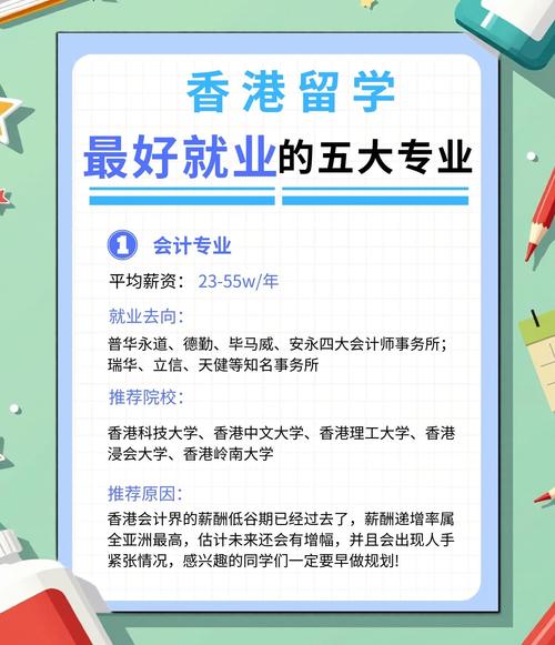 香港補習行業市場分析_香港留學_新港人補習需求