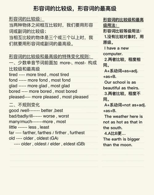angry同義詞和例句_angry單詞音標(biāo)和釋義_angry是什么意思