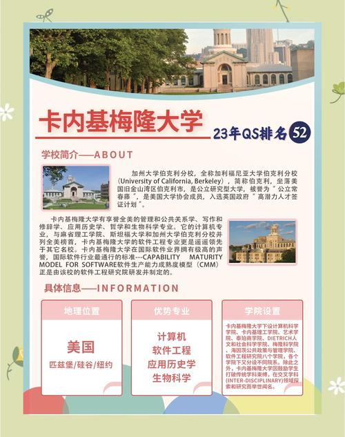 卡耐基梅隆大學(xué)mism_卡耐基梅隆大學(xué)_卡耐基梅隆大學(xué)要求