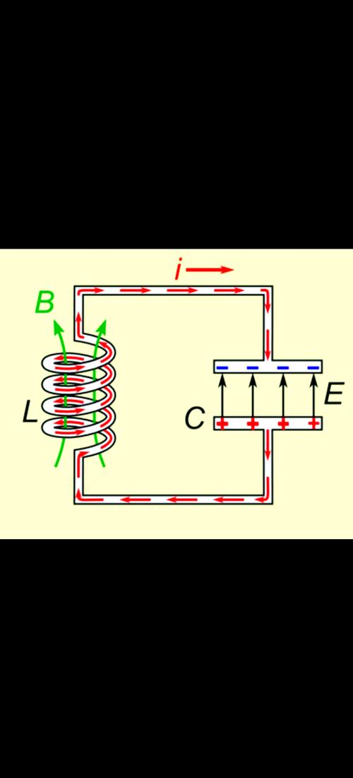 antenna是什么意思_定向天線與全向天線對比_天線電磁波傳輸