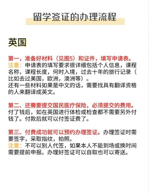 美國留學(xué)簽證有效期_美國留學(xué)簽證辦理流程_美國留學(xué)簽證