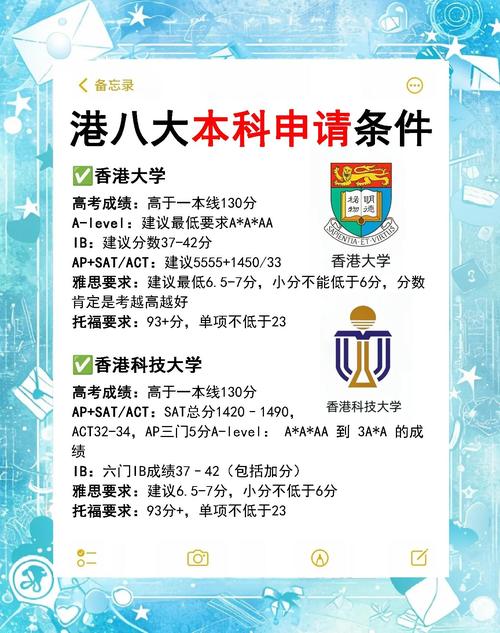 香港留學申請_中國香港留學申請條件_香港留學語言要求
