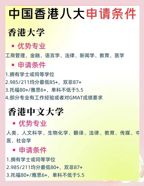 香港留學申請_中國香港留學申請條件_香港留學語言要求