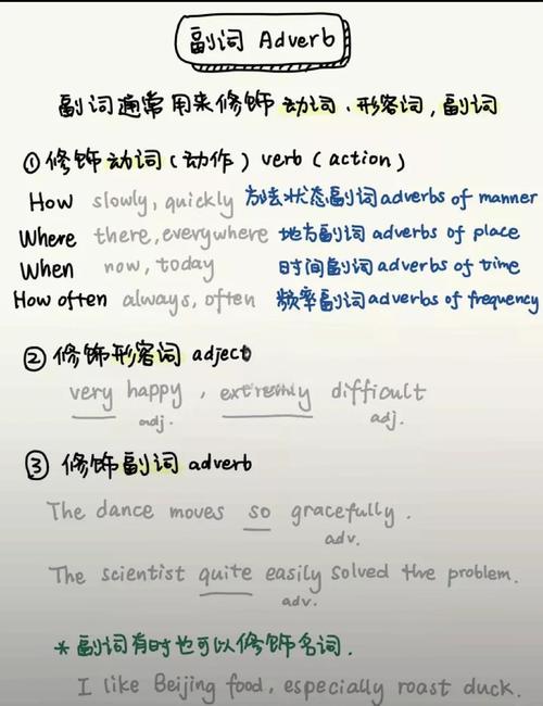 anyway近義詞總結_anyway副詞用法_anyway是什么意思