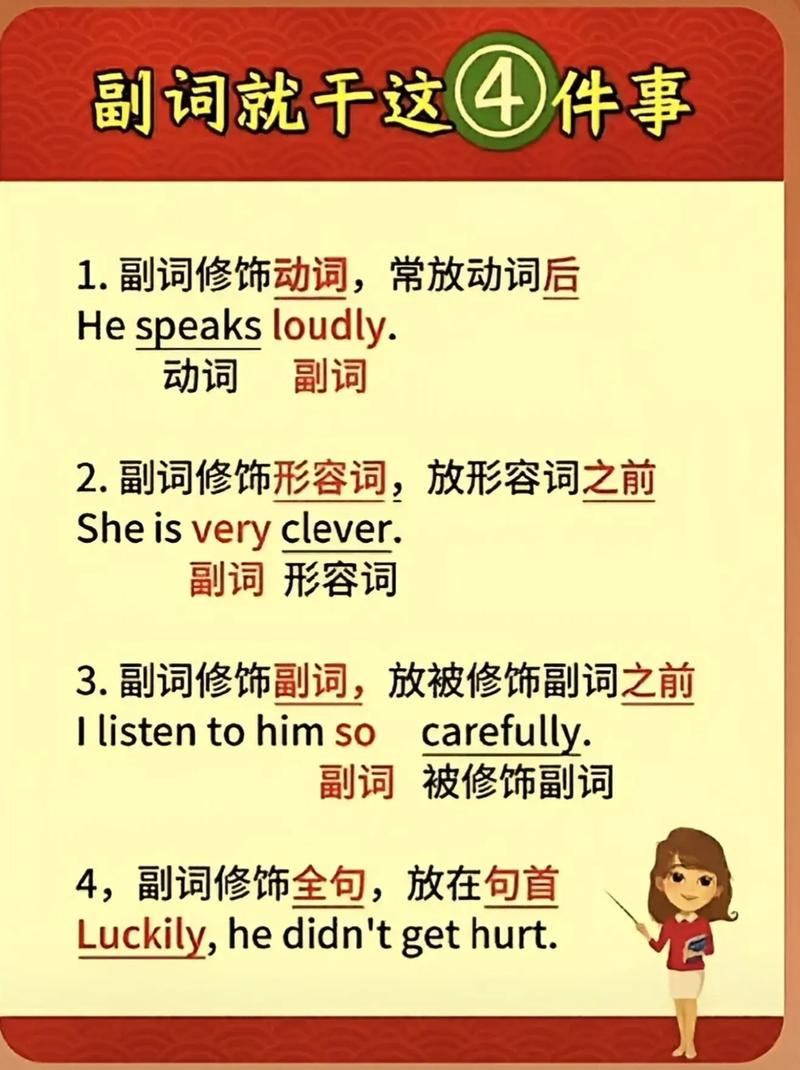 anyway近義詞總結_anyway副詞用法_anyway是什么意思