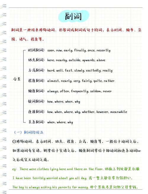 anyway副詞用法_anyway是什么意思_anyway近義詞總結