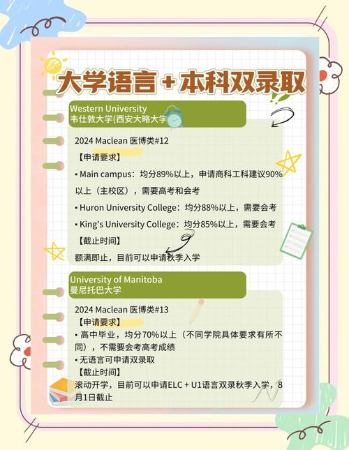 加拿大高中留學_留學加拿大高中申請_留學加拿大高中求學信怎么寫