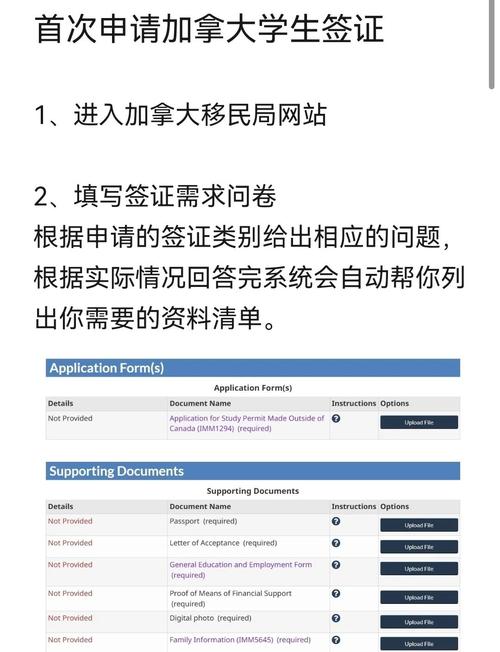 加拿大簽證中心申請_加拿大留學申請流程_加拿大留學簽證辦理流程