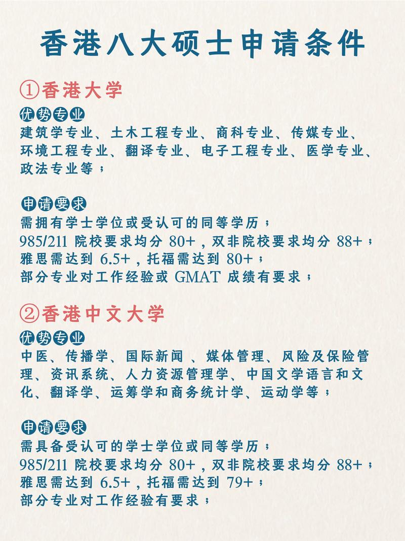 香港中文大學(xué)研究生專業(yè)_研究生申請(qǐng)黃金期規(guī)劃_香港高校滾動(dòng)錄取機(jī)制