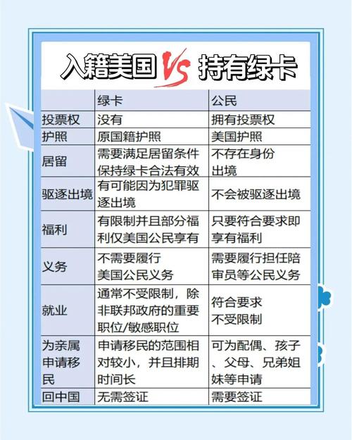 出國美國打工需要什么條件_出國美國_出國美國工作