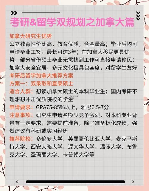 加拿大留學(xué)專(zhuān)業(yè)選擇推薦_留學(xué)加拿大專(zhuān)業(yè)選擇排名_加拿大留學(xué)專(zhuān)業(yè)選擇