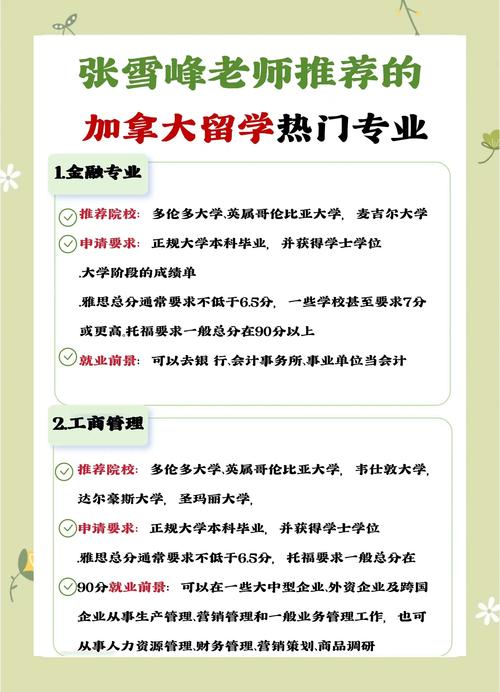 加拿大留學(xué)專(zhuān)業(yè)選擇推薦_加拿大留學(xué)專(zhuān)業(yè)選擇_留學(xué)加拿大專(zhuān)業(yè)選擇排名