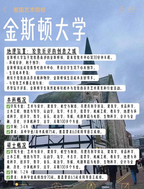 金斯頓大學(xué)算幾流_金斯頓大學(xué)值得讀嗎_金斯頓大學(xué)
