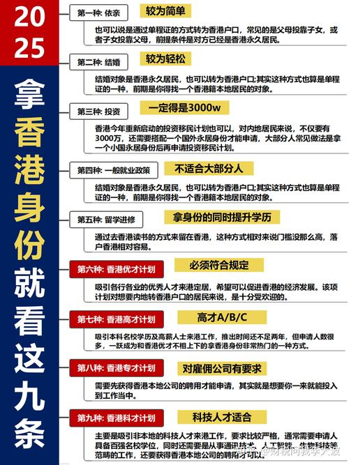 香港移民條件_香港移民途徑_香港定居