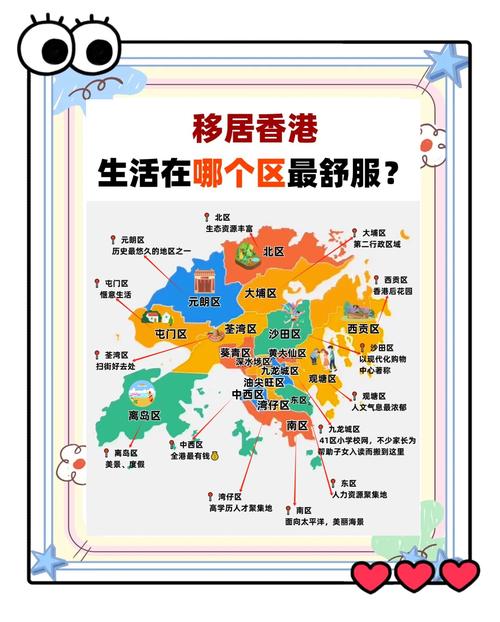 香港移民條件_香港移民途徑_香港定居