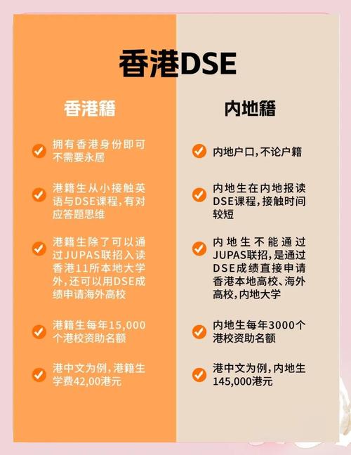 香港的大學理工科怎么樣_香港理工htm_香港理工大學怎么樣