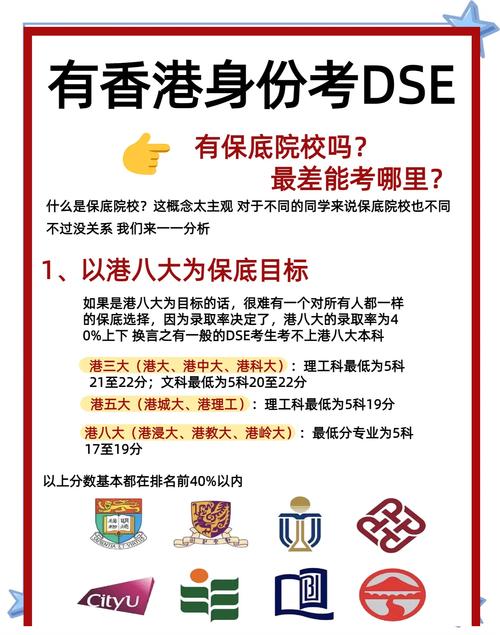 香港理工大學怎么樣_香港理工htm_香港的大學理工科怎么樣