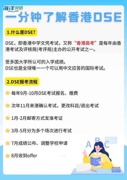 香港理工大學怎么樣_香港理工htm_香港的大學理工科怎么樣