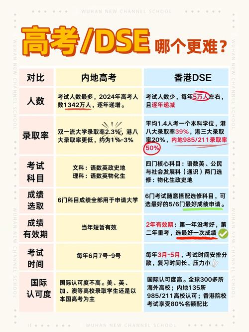香港理工大學怎么樣_香港的大學理工科怎么樣_香港理工htm