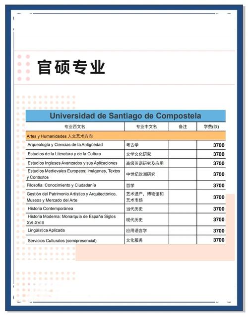 圣地亞哥大學_西班牙國立圣地亞哥大學留學條件_西班牙圣地亞哥大學專業設置