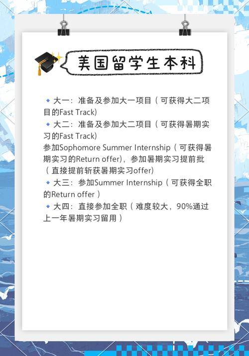 留找美國(guó)學(xué)生工作好找嗎_美國(guó)留學(xué)生找工作過(guò)程_美國(guó)留學(xué)生找工作
