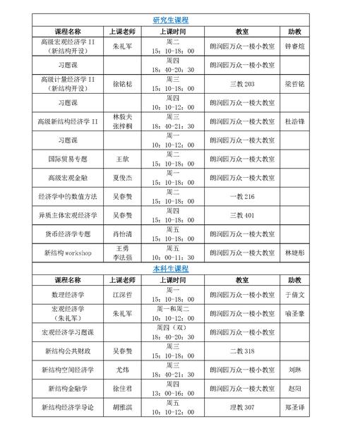多倫多大學士嘉堡校區綠色通道項目申請費_多倫多大學學費_$200.00加幣